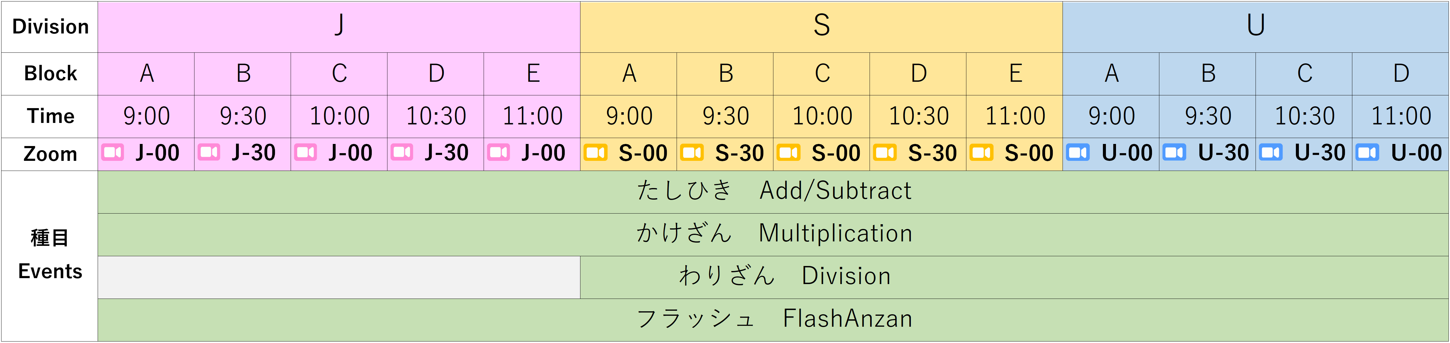Individual Competition Timetable