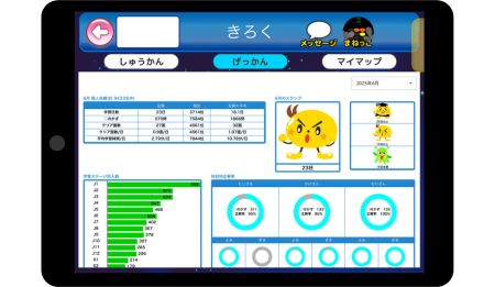 きろく