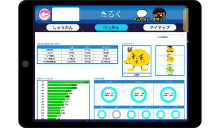きろく