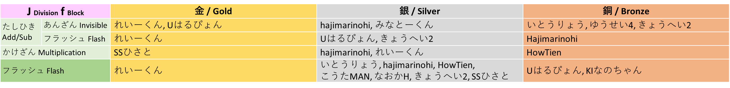 winner_jf
