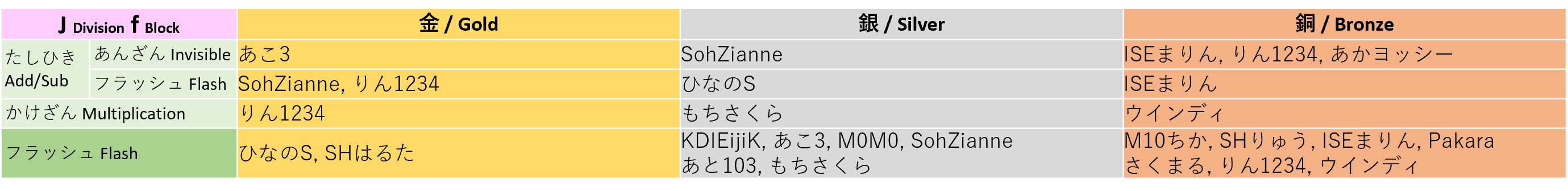 winner_jf